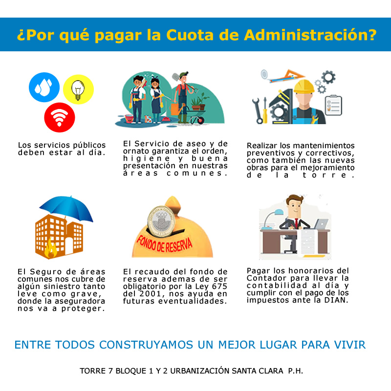 Cuota de Administración